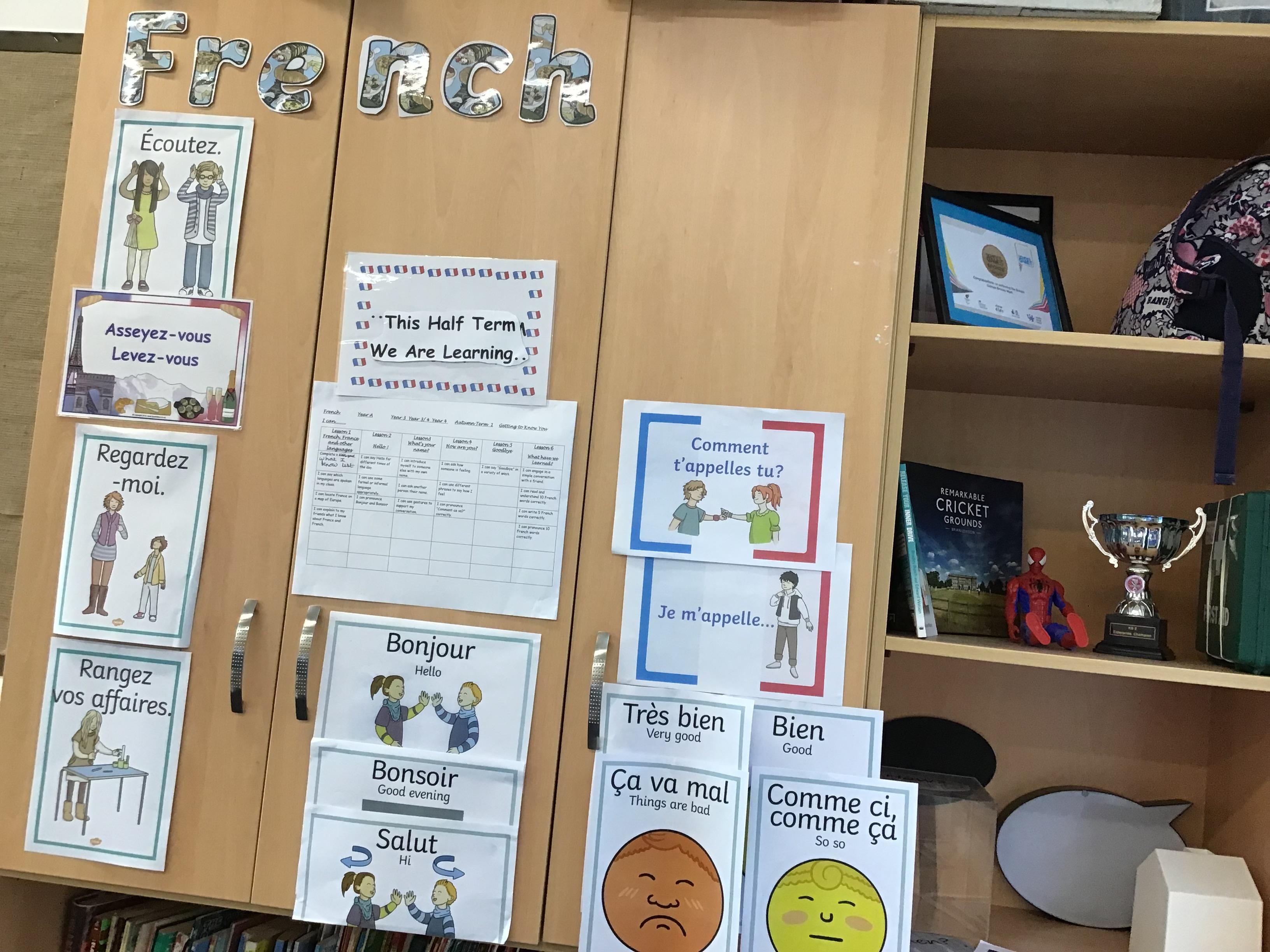 French Classroom Display